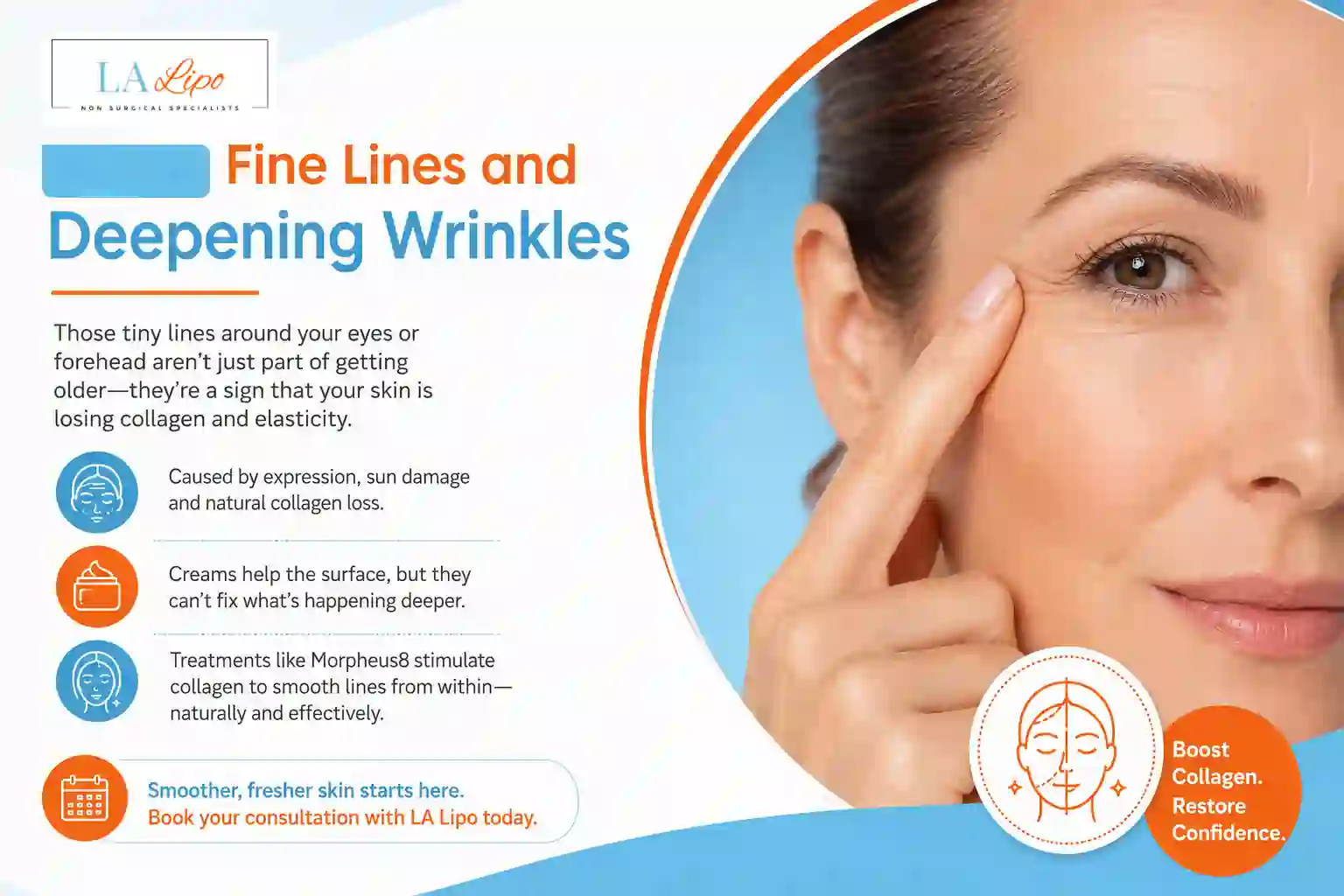 Sign #2: Fine Lines and Deepening Wrinkles Stockport